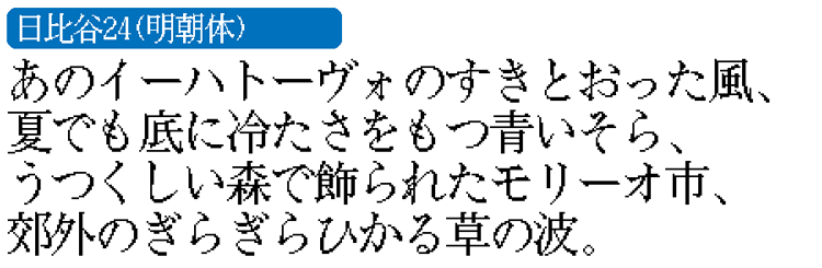 KHドットフォントシリーズのサンプル4