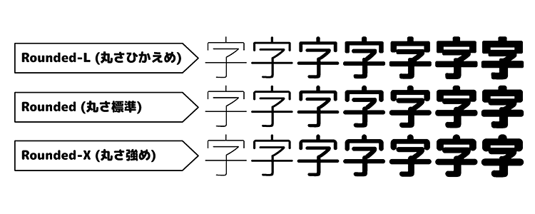 Rounded Mgen+ (ラウンデッド ムゲンプラス)のサンプル2