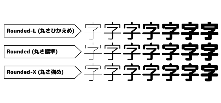 Rounded M+のサンプル5