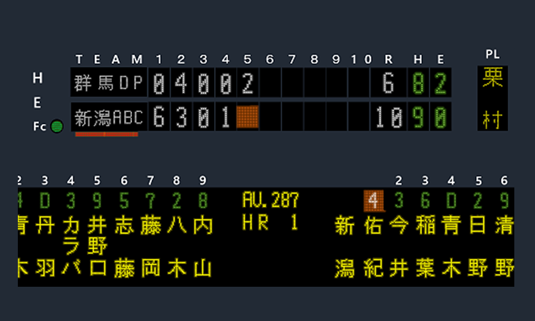 地方野球場フォントのサンプル