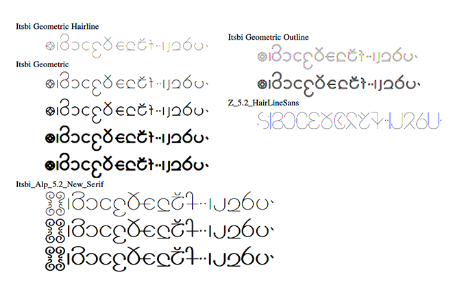 ITSBI 5.2 FONTS